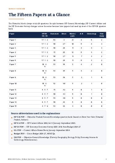 Free sample page 4
