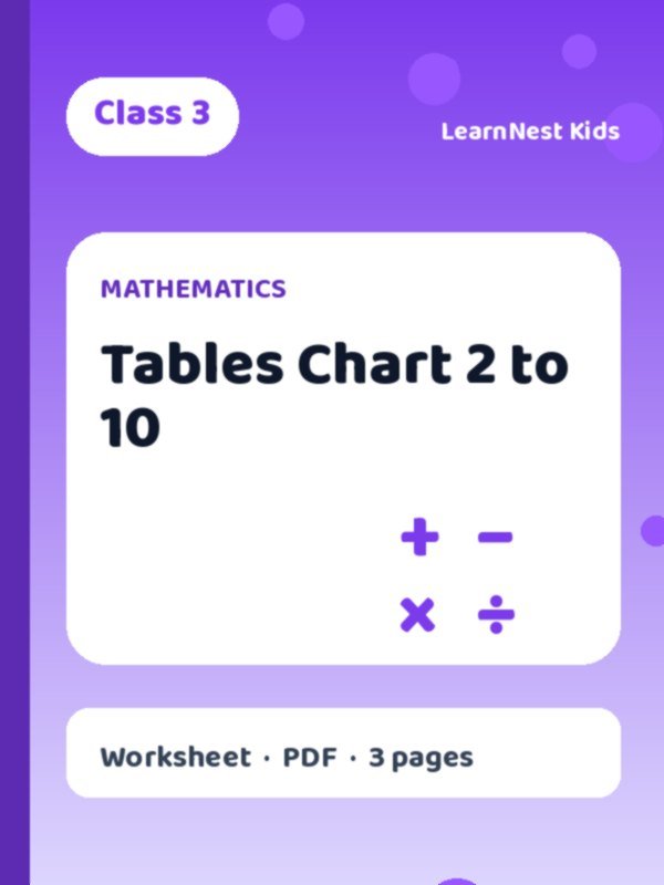 Free Multiplication Tables Chart (2–10)